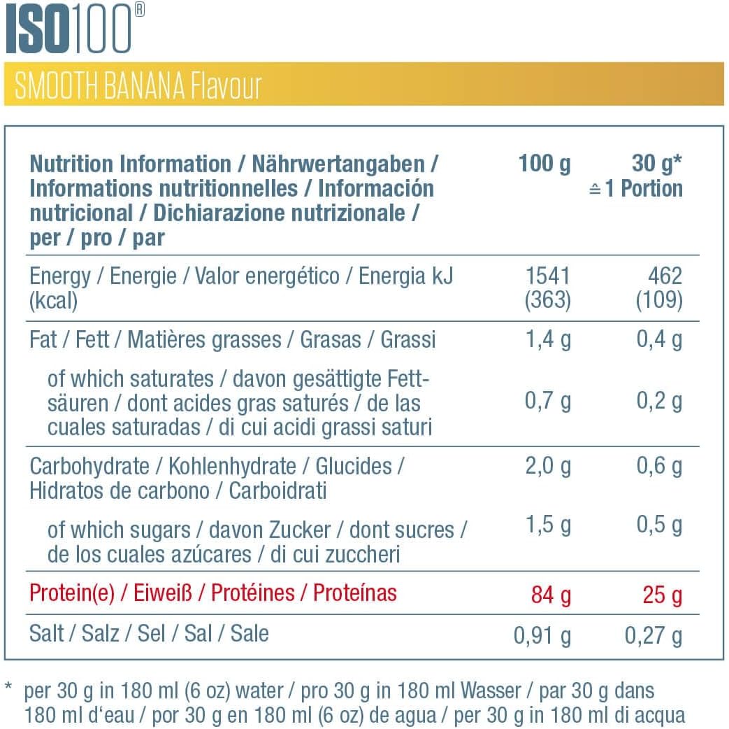 Dymatize Iso 100 Hydrolyzed 932g Smooth Banana 2