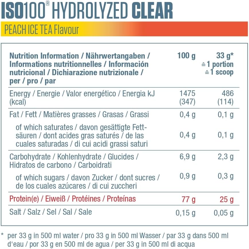 Dymatize Iso 100 Hydrolized Clear 900g Peach Ice Tea 2