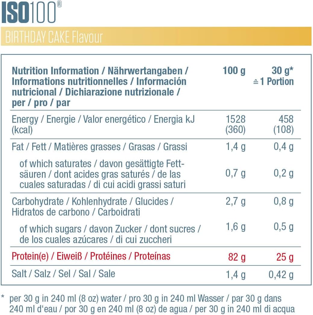 Dymatize Iso 100 Hydrolyzed 932g Birthday Cake 2
