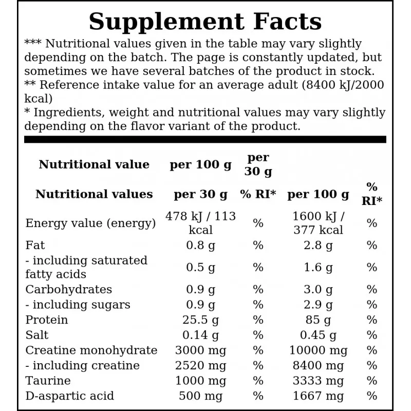 Fa Anabolic Iso Whey Strawberry 2kg 2