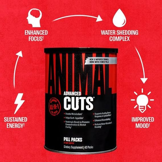 Universal Nutrition Animal Cuts 42 Pachete 4